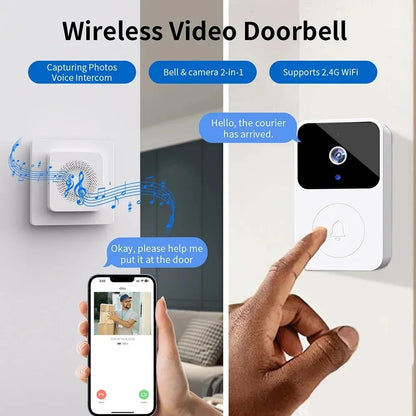Memora DoorGuard Wireless